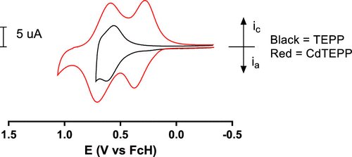 Mathias Senge tweet media