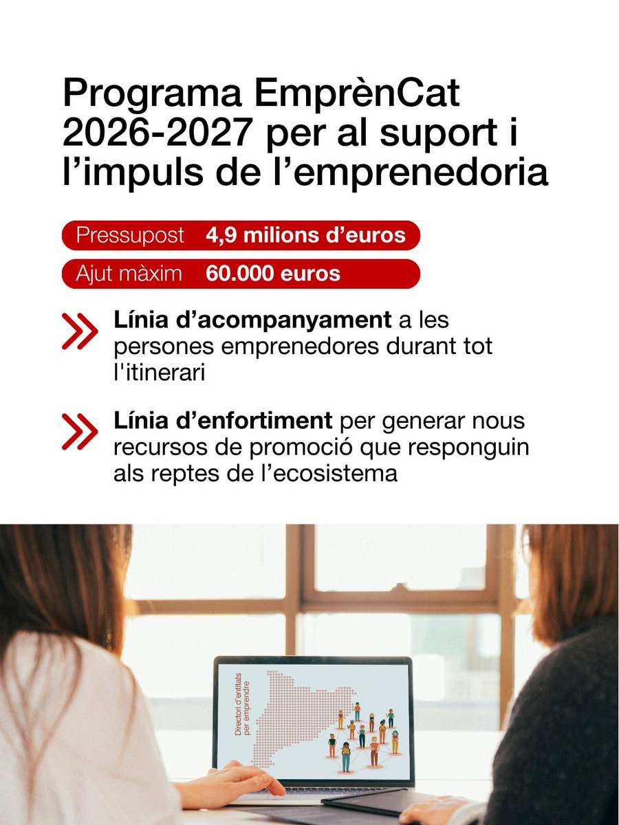 emprencat's tweet photo. 📢 El Govern destina 7 milions d'euros a programes de foment de l'emprenedoria #EmprènCat i #ProgramaPrimer.

⏰ El termini de presentació de sol·licituds ha obert avui a les 9:00 h i finalitzarà a les 14:00 h del 15/1.

ℹ️https://t.co/rCQyALqWBD 

#Emprenedoria #XarxaEmprèn https://t.co/5JWToPhvAl
