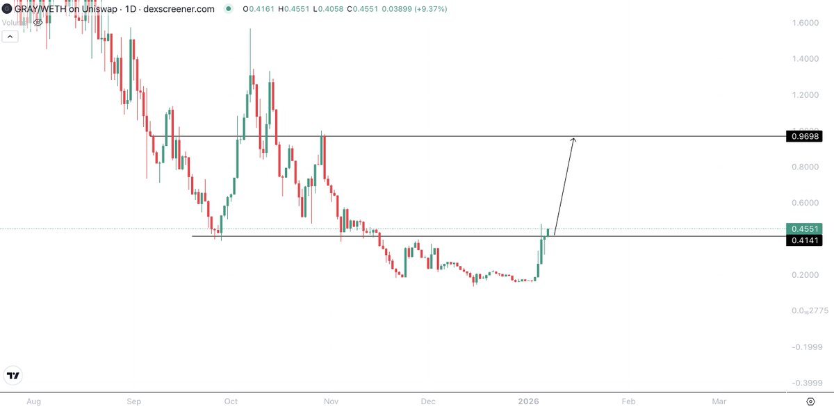 Sykodelic 🔪 tweet media