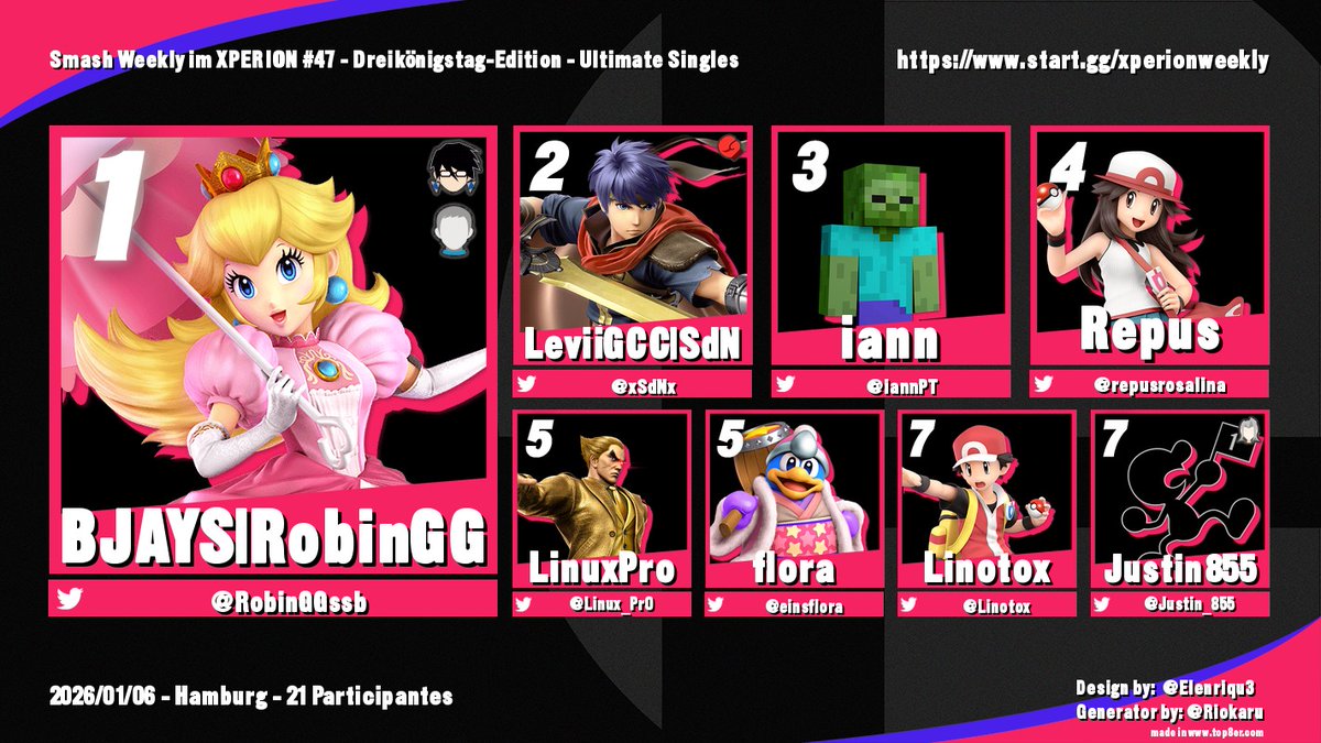 SmashSHHH's tweet image. Es war einmal ein Rotkehlchen, das gewann am Dreikönigstag einen Spielereigen und übertrumpfte damit einen Schattenadler und einen Alnaturafink. 
Wenn ihr wissen wollt, wie's weitergeht, kommt doch zu unserem XPERION SMASH ROYALE Countdown-Weekly 🐦🦉

start.gg/xperionweekly