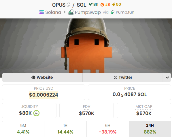deg_ape's tweet photo. Claude is already trending on CT 

$Opus seems interesting trench agent to follow 

whats cooking fam?

spill the alpha for me  👇 https://t.co/7XQiSy05gf