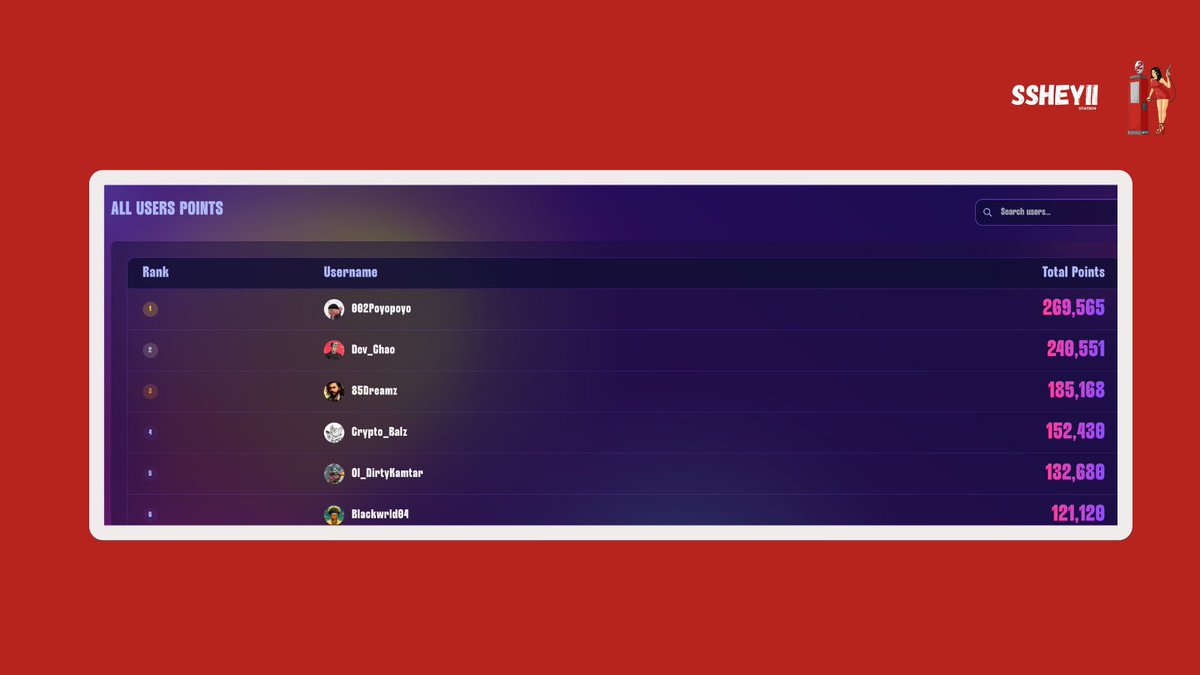 ssheyii🦾 tweet media