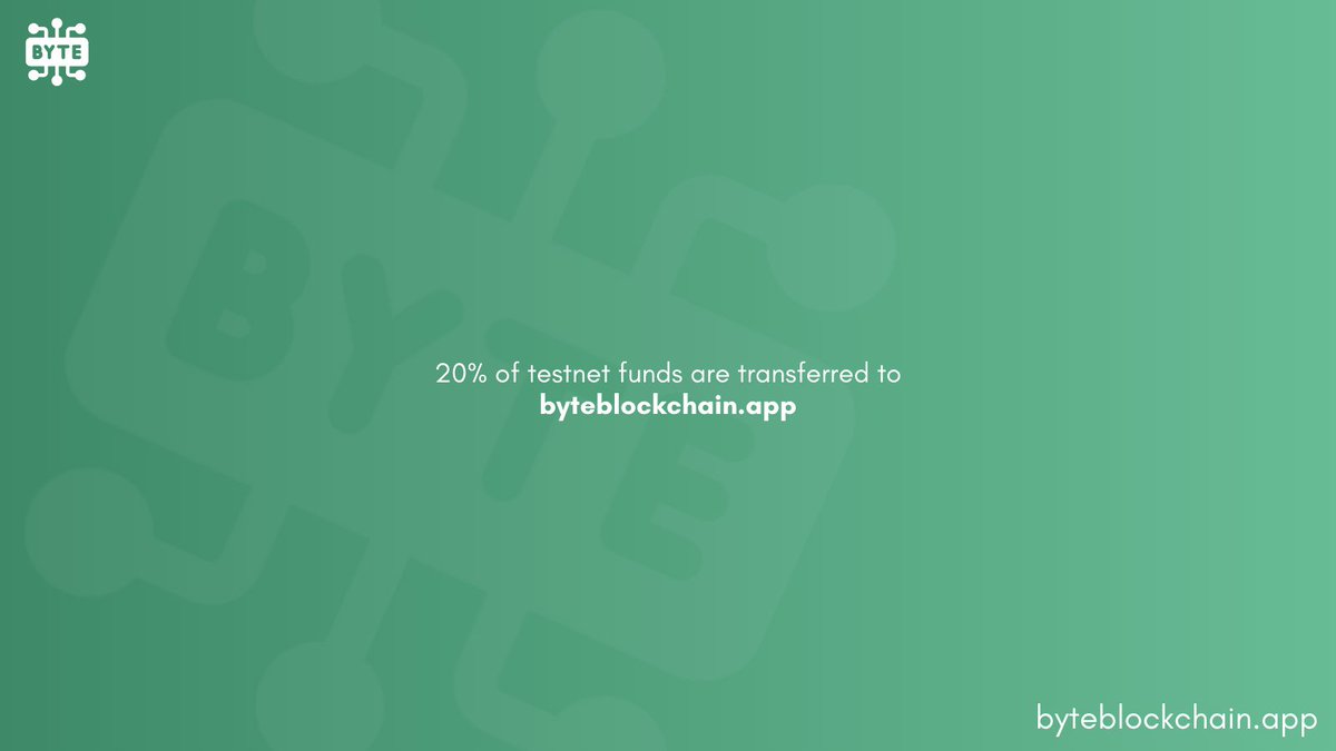 ByteBlockchain.org tweet media