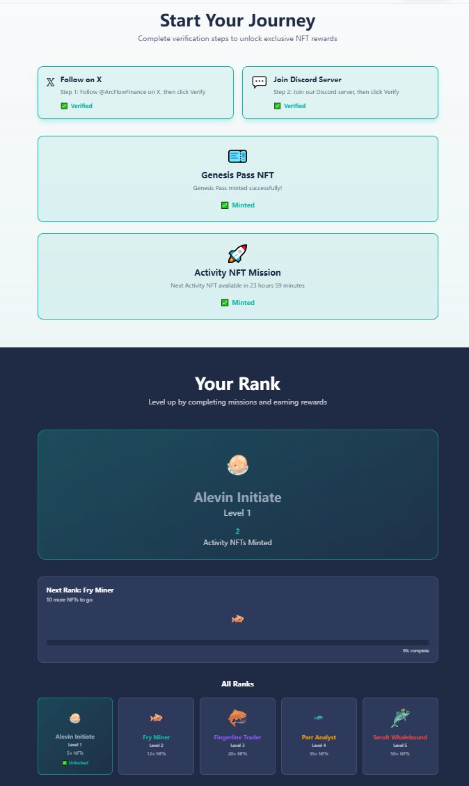 π²gwevAbu Huraira| ETHGas ⛽ tweet media