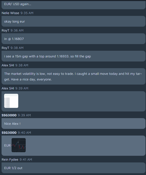 Market volatility is low, making trading difficult.

We're going for the odds on the #EUR and #DAX

ssg3000trading.com