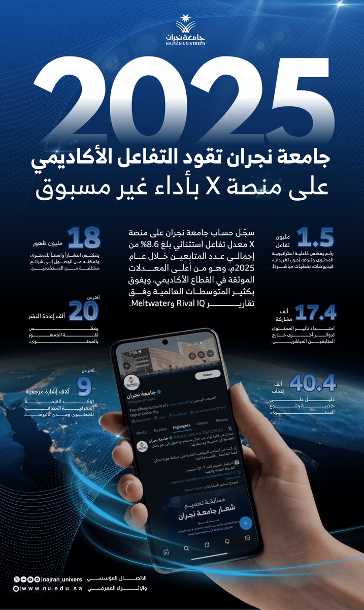 جامعة نجران tweet media