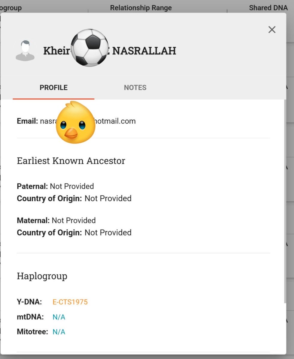 🔴🔴 تنويه ضروري 🔴🔴
عائلة نصر الله في لبنان ليسوا على #l859 اطلاقاً. واي شخص يلمح انهم على l859 فهو كاذب.
بل ابن عم الهالك حسن نصرالله وهو خير الدين بن ابراهيم نصر الله على التحور 
 : E-CTS1975
وايضا عائلة نصرالله الذين في كربلاء ليس لهم علاقه لا نسبيه ولا جينيه معهم.
