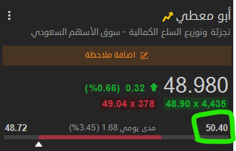 dollar_10n's tweet photo. سهم ابو معطي يقفل اهداف��👌🔥 بربح 4.6%🔥

باتك السعودي الألماني أمانة الأهلي الوطنية

رابط القناة بأول تعليق👇 https://t.co/6mNHiKoc5D