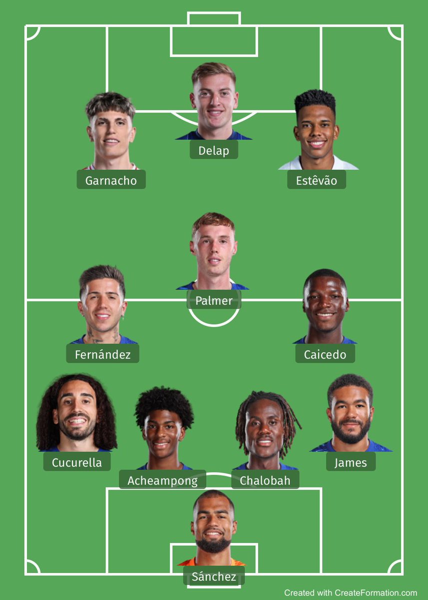 ThaEuropeanLad's tweet image. What's stopping this Chelsea side beating Fulham tonight and going on an unbeaten run to get back into title contentions?