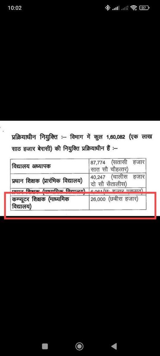 DilkhushKu87239's tweet photo. #Release26kComputerTeacherVacancy 
@sunilkbv 
Bihar Aisa state waha Computer teacher ki jagah urdu farsi or bangala jyada important hai https://t.co/RaufoejTej