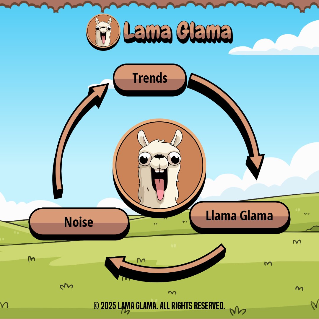 lordglama's tweet photo. Trends come and go.
Noise gets loud.
$GLAMA stays.
#GLAMA #Crypto #CryptoToken #Altcoins #DeFi #Web3 #Crypto #CryptoToken #Solana #memecoin #pumpfun https://t.co/7somp9gFyN