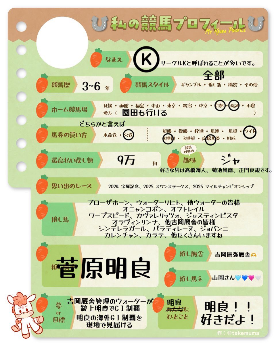 Ⓚ︎（さーくるけー） tweet media
