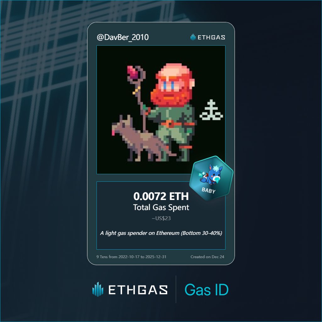 DavBer_2010's tweet photo. Leveled up in the Great Gas Reckoning with ETHGas! 💪

Baby Jack status: 0.0072 ETH gas spent, 2 Beans earned—supporting the Gasless Future!

Claim your Gas ID at https://t.co/joWPz6cH0m https://t.co/ajx9hIOLmE