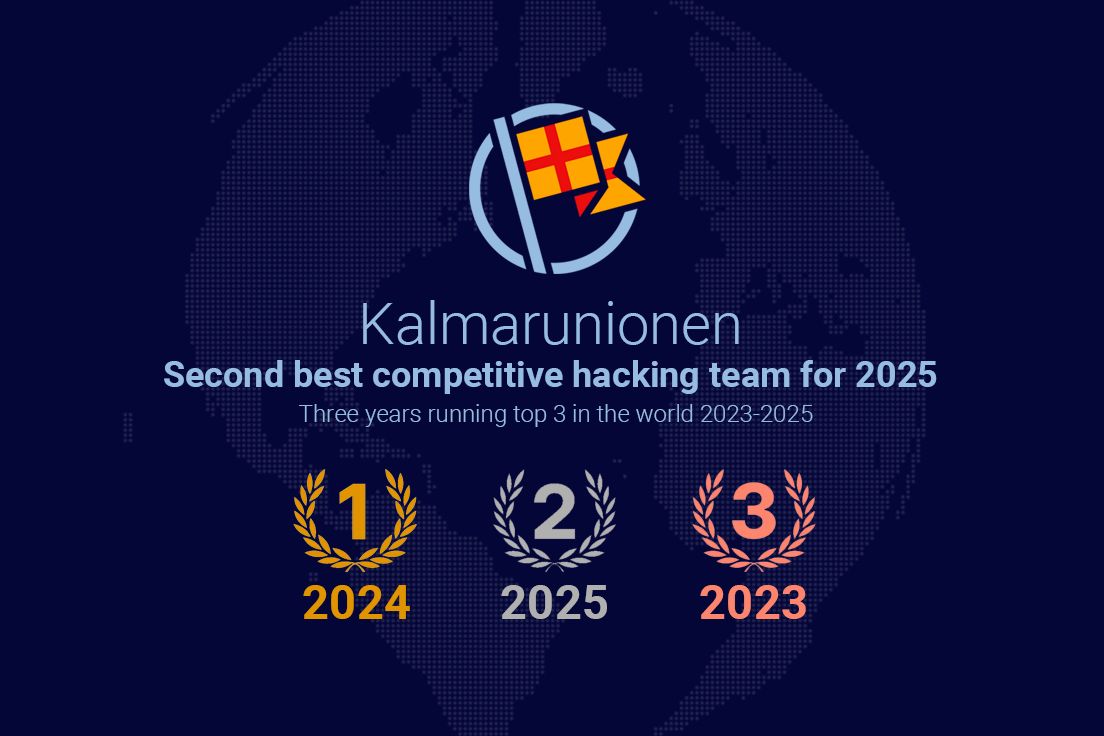 Kalmarunionen tweet media