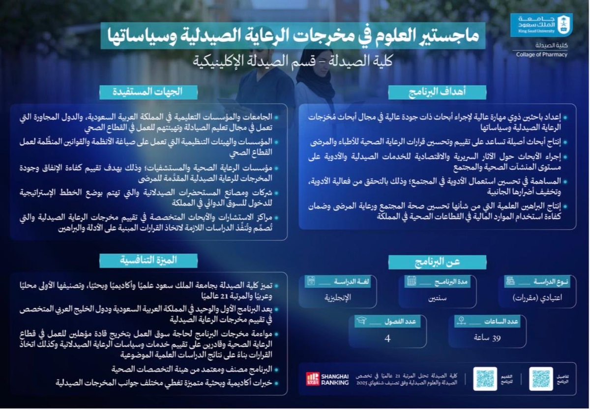 من منطلق التعاون مع الجامعات والمؤسسات الأكاديمية، تعلن جامعة الملك سعود عن إتاحة البرامج التالية للدراسات العليا: 

برنامج الدكتوراه في ممارسة الصيدلة 
ksu.sa/dVqJP 

برنامج الماجستير في الصيدلة الإكلينيكية
ksu.sa/b3wrd

برنامج الماجستير في مخرجات الرعاية