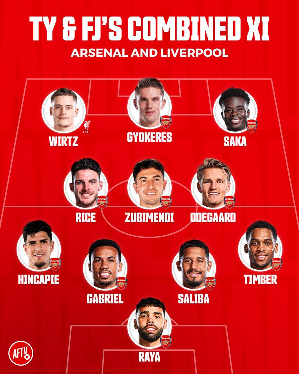 AFTV tweet media