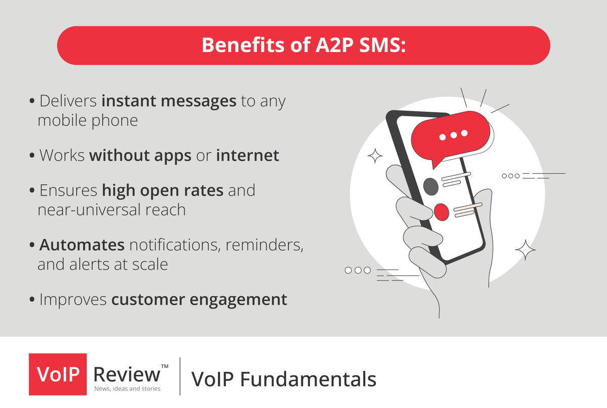 Voip Review tweet media