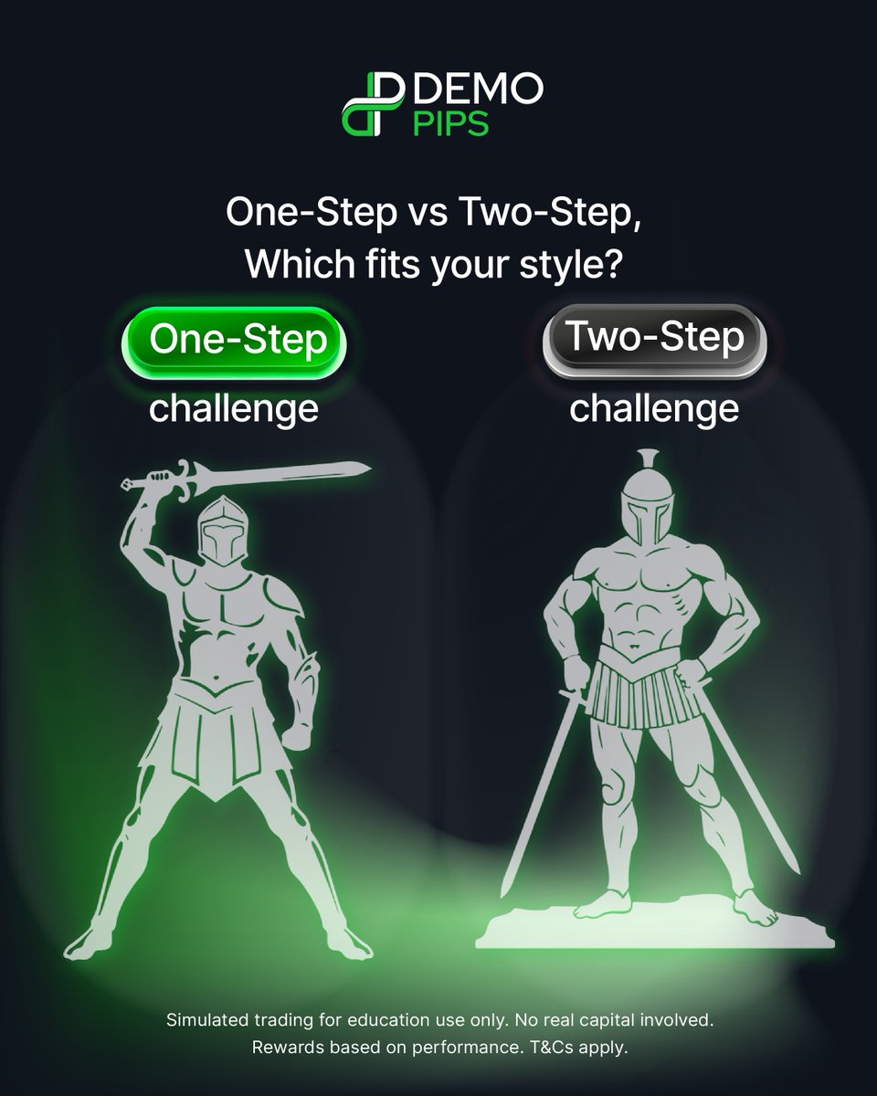 🚀 One-Step vs. Two-Step Challenge: Which Fits Your Style? ⚔️

✅ Choose the path that works best for you
💥 One-Step Challenge — a single-stage evaluation for a faster route to a DemoPips rewards account
🛡️ Two-Step Challenge — a more gradual evaluation process with access to