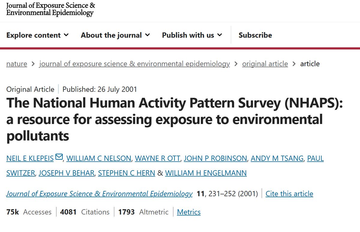 dosenkesmas's tweet image. "Kenapa didiagnosis Pneumonia padahal cuma di kamar? Jawabannya: Hypersensitivity Pneumonitis.

Kamar lembap = Sarang jamur &amp;amp; tungau. Pengharum ruangan = Volatile Organic Compounds (VOCs).

Kamar lembap + pengharum ruangan itu kombinasi maut. 🚨

Paru-paru kita nggak didesain…