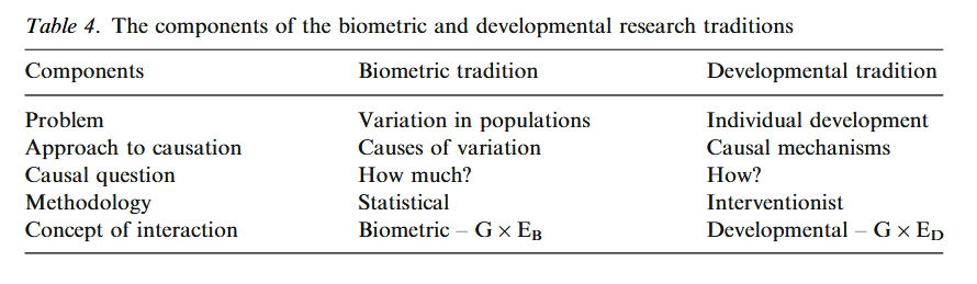 MarigortaLab tweet media
