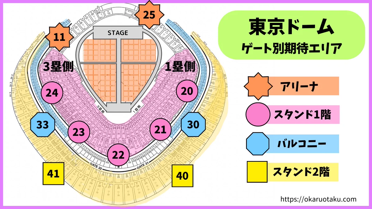 東京 ドーム 23 ゲート 座席