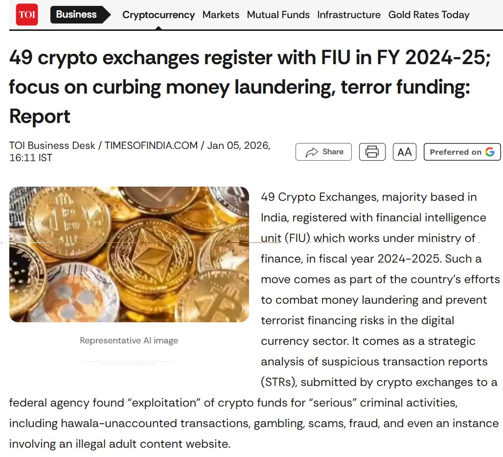 🇮🇳 Crypto regulation update in India In FY 2024–25, 49 crypto exchanges  registered with FIU-IND to comply with AML & anti-terror financing laws. •  45 are India-based • 4 are overseas exchanges