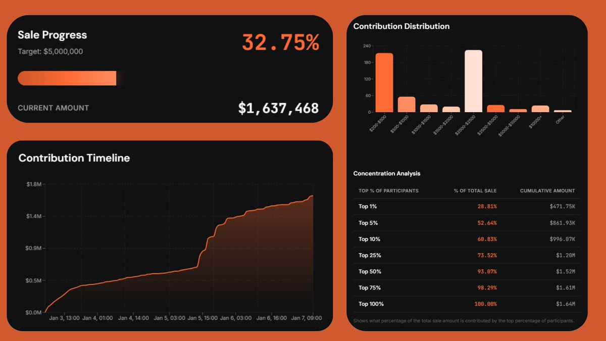 Swishi.eth tweet media