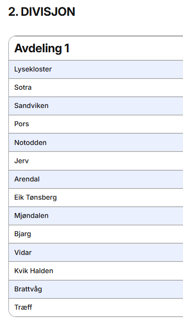 Geir Magne Karlsen tweet media