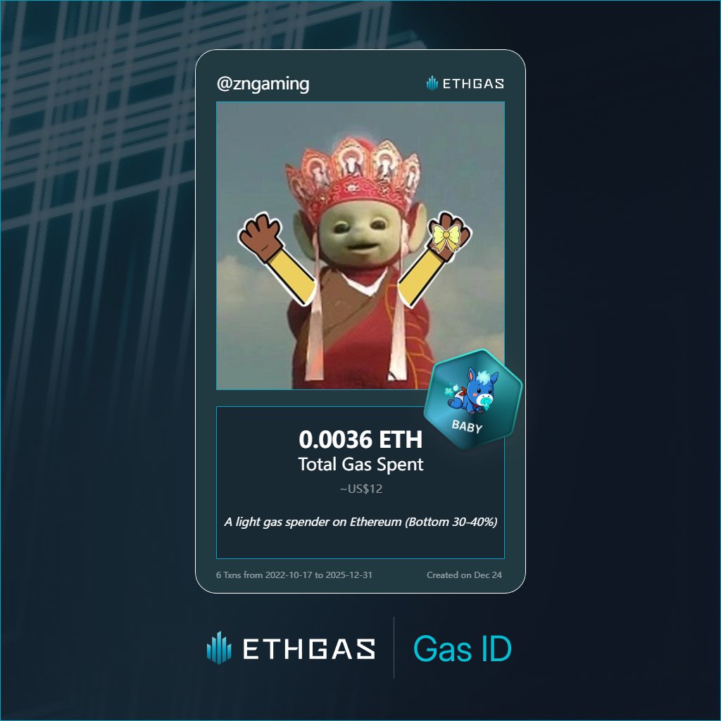 Horizon Gaming.edge🦭 tweet media