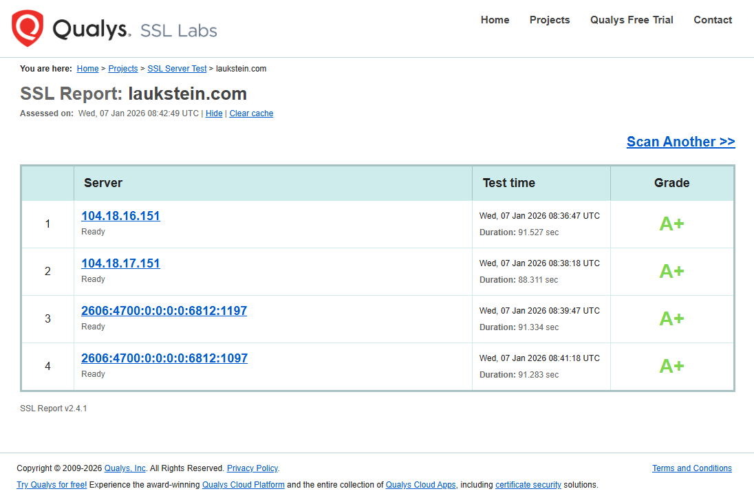 Binyamin Laukstein tweet media
