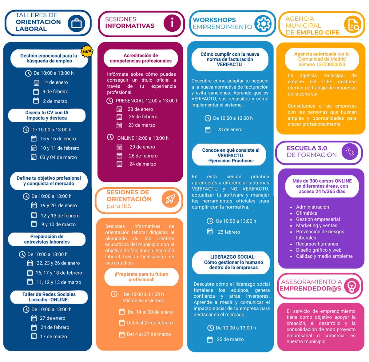 🚀 Fuenlabrada Dinámica – Enero a Marzo 2026
  CIFE presenta una completa programación de actividades y eventos formativos.
🎟 Actividades gratuitas hasta completar aforo.
 👉 cife.ayto-fuenlabrada.es/fuenlabrada-di…

#CompromisoCIFE #Fuenlabrada #Empleo #Formación #Emprendimiento #Orientación