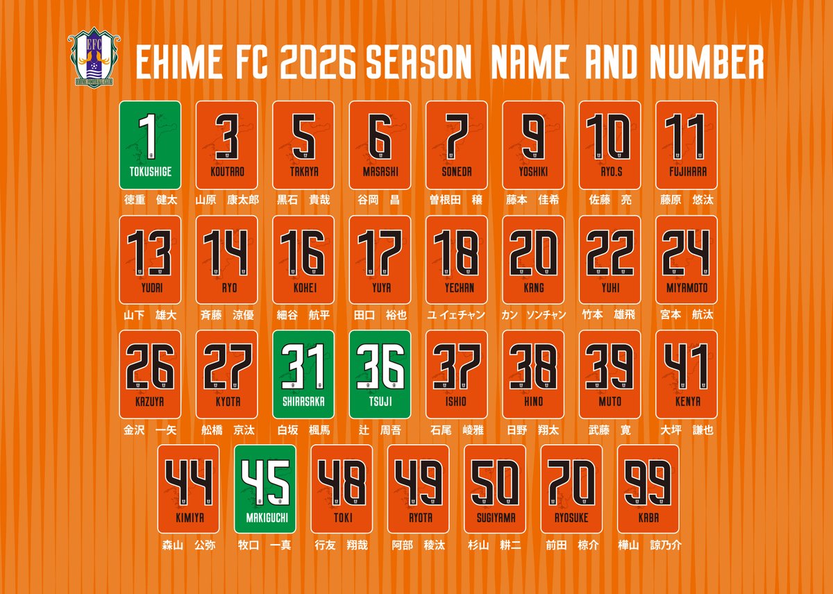 お詫びと訂正】 ①26番 金沢一矢選手のネーム表記 ②ユニフォーム背