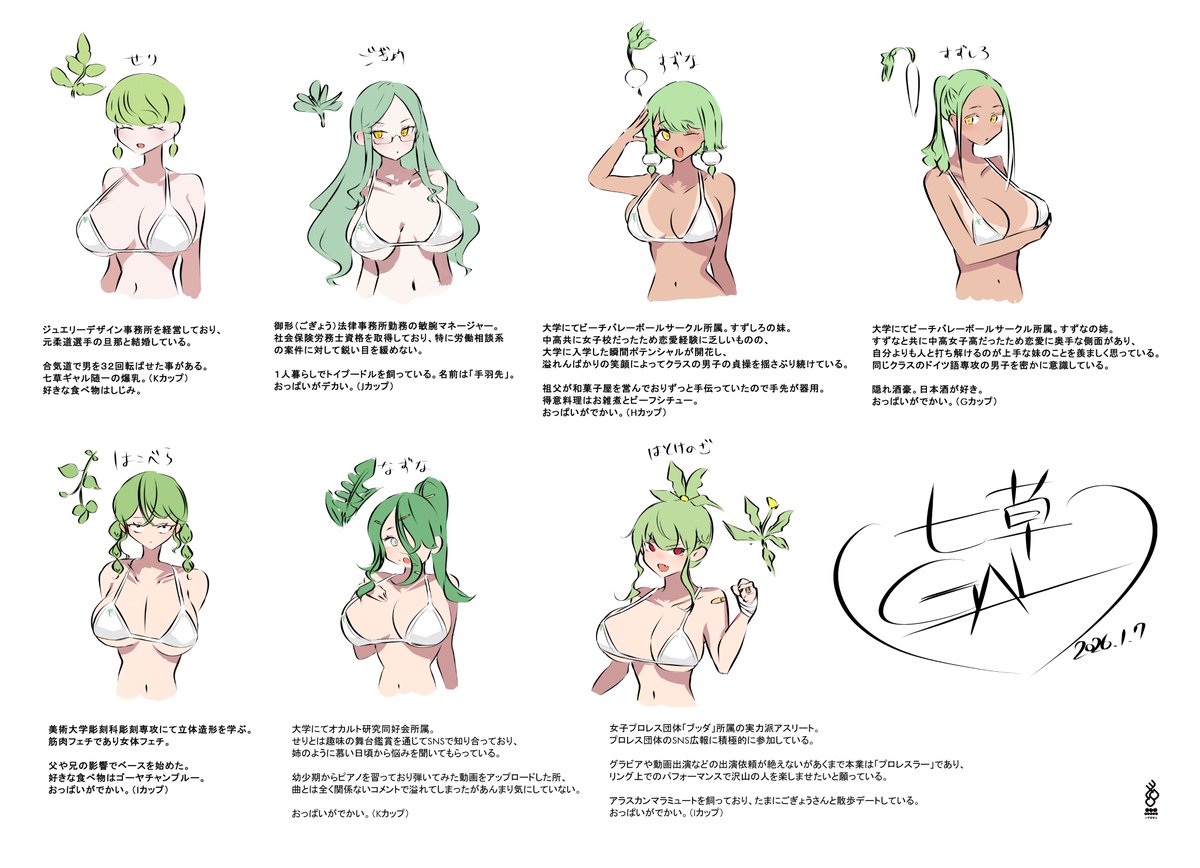 各女の子のプロフィールについて知りたい人はここからどうぞ。 