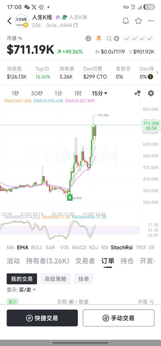 ShengJun tweet media