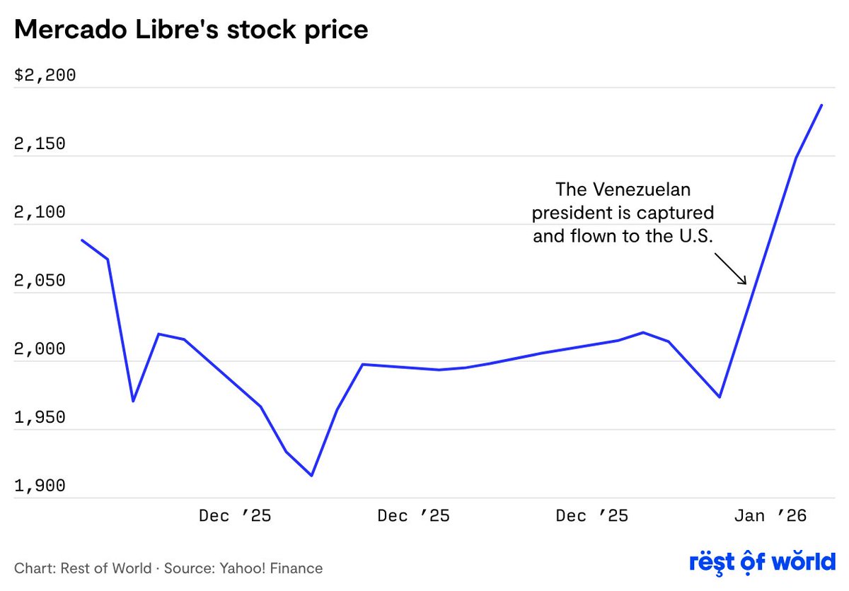 Ananya Bhattacharya tweet media