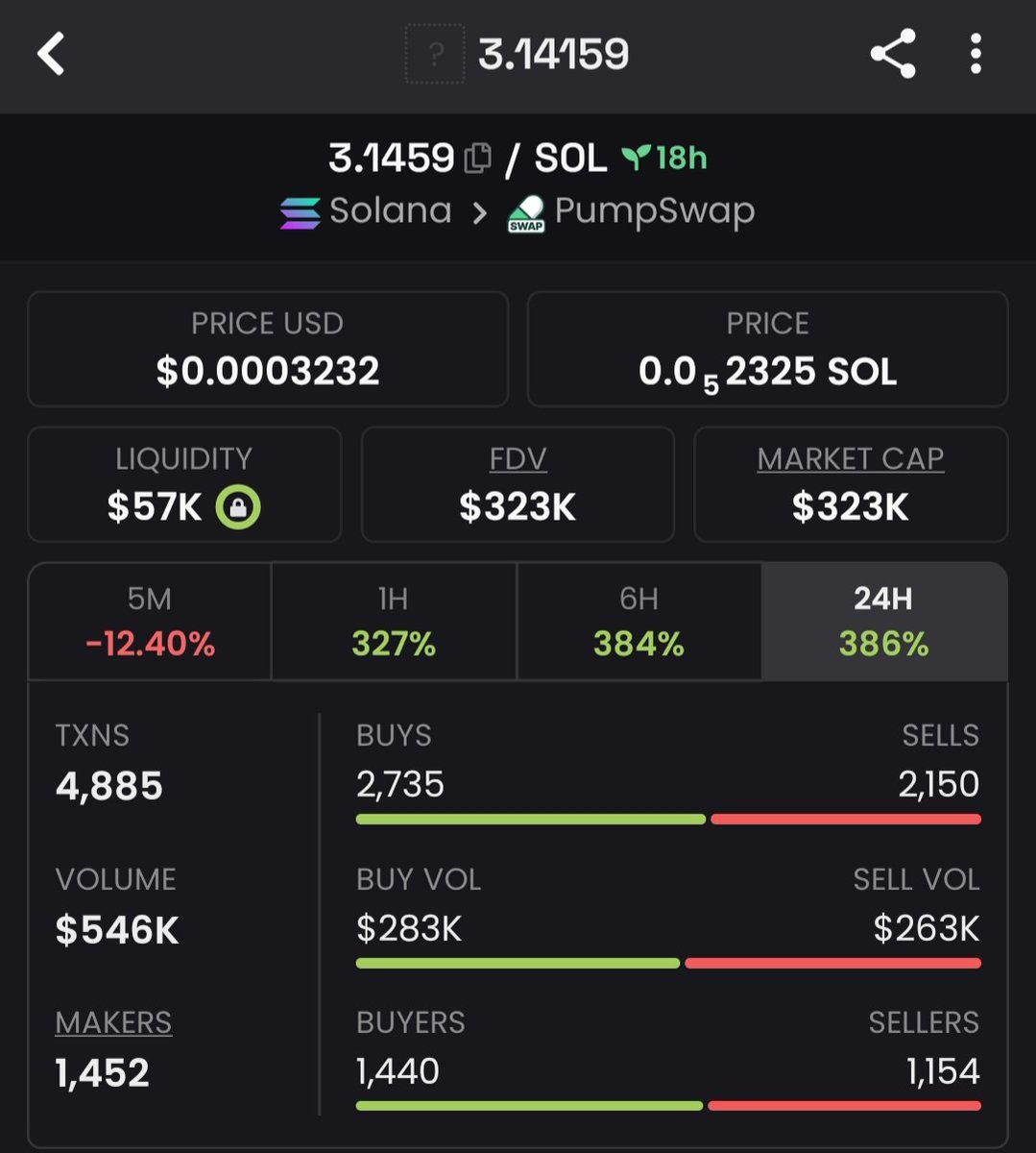 Crypto Lab Master tweet media