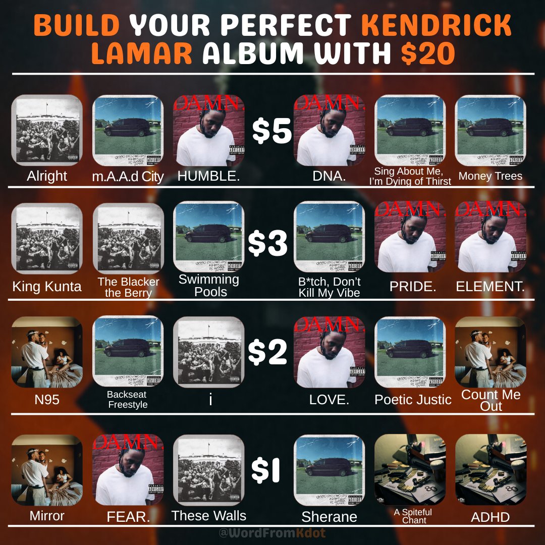 The Complete Fucking Thrill of Seeing Kendrick Lamar Live, image size:1080x1080