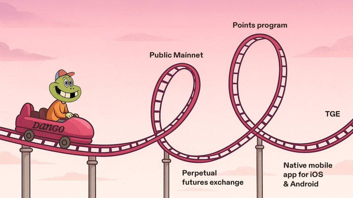 liamfieldba's tweet photo. Dango Mainnet Alpha is online. Public mainnet follows later this month with the spot exchange live. 

Perps, points, and mobile app come next. Summer for TGE. https://t.co/nEjFzIH44F