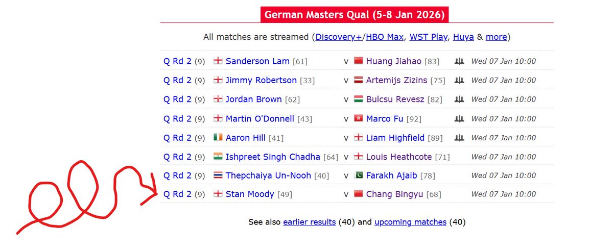 Phil Haigh tweet media