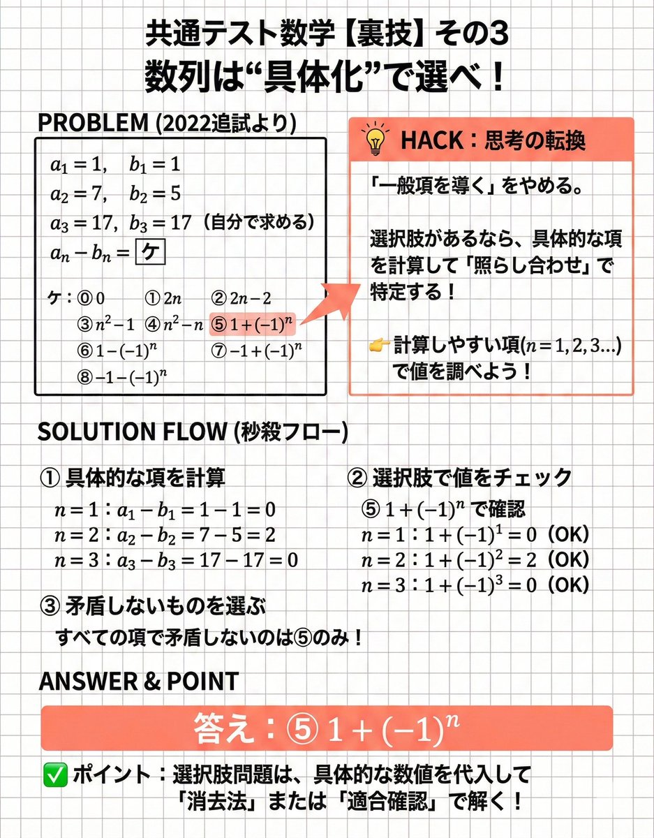 大学入試数学ウラ技 確率のウラ技 数列のウラ技 微分積分のウラ技 大学入試数学ウラ技 確率のウラ技 数列のウラ技 微分積分の