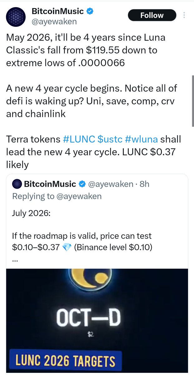 Can any "expert" show me the chart that shows Lunc at $119.55 since trading started on 28th May 2022? Seems that false information is alive and well as always.