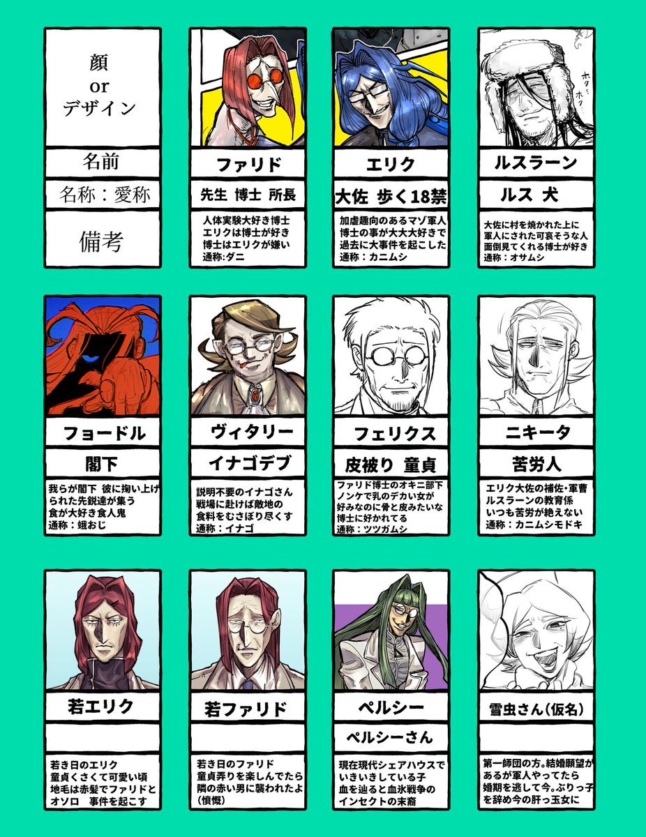 ちょこるぽっと🥀 tweet media