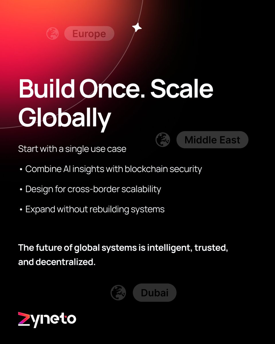 Zyneto Technologies tweet media