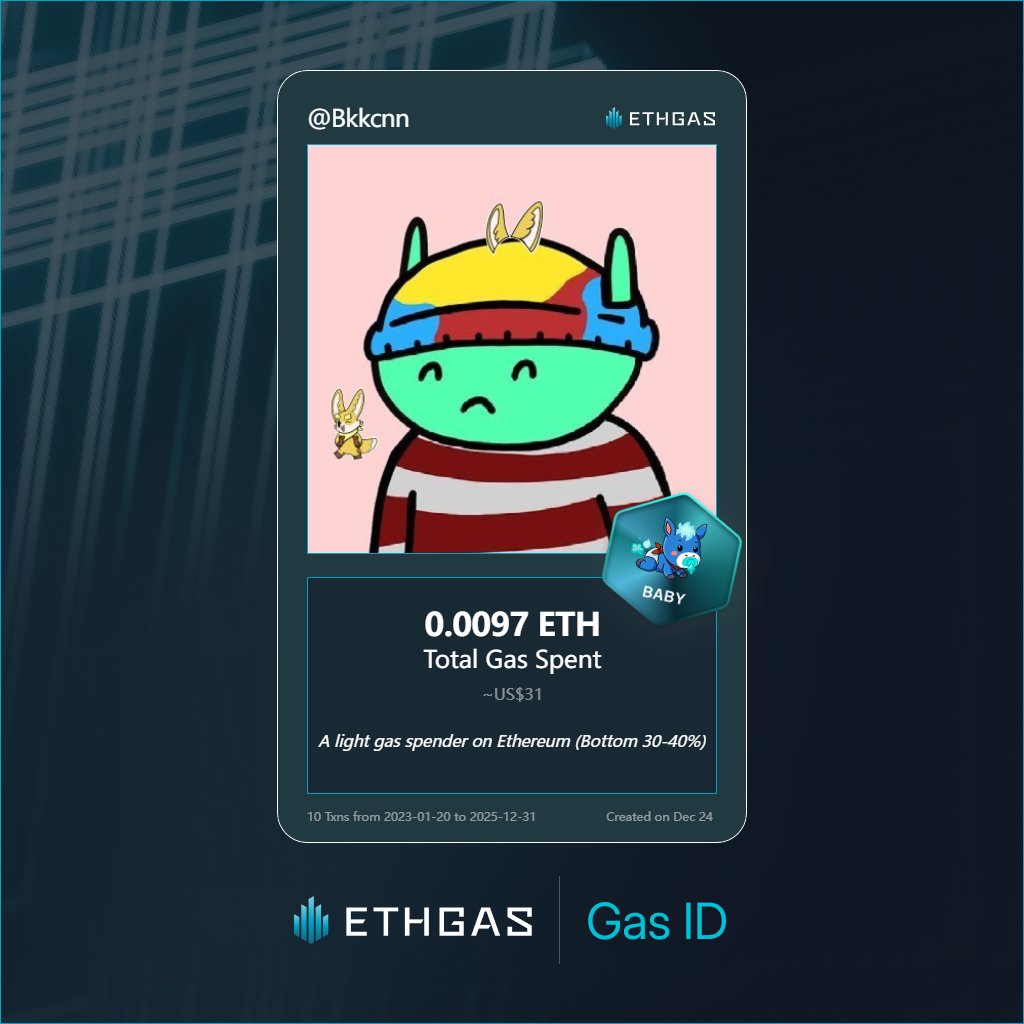 Bkkcnn's tweet photo. Just unlocked my Gas ID via ETHGas 🪪

I'm a Baby Jack with 0.0097 ETH spent on gas since Beacon Chain - now fueling my climb to the Gasless Future and earned 2 Beans already. 

Reveal yours at https://t.co/gtGQ5hZeDn https://t.co/kXAIOJnhgi