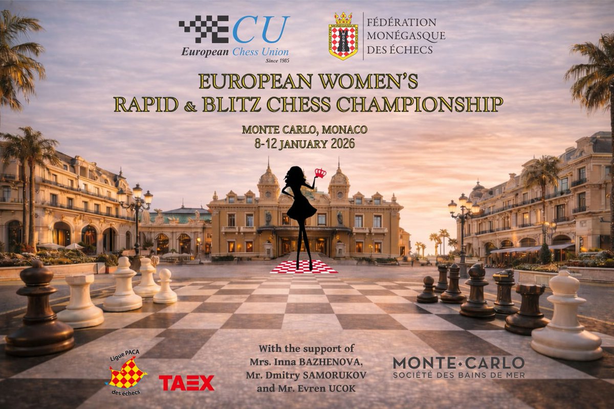 ECUonline's tweet photo. #Monaco will host the European Women's Rapid and Blitz #Chess Championship from 8 to 12 January, with a new participation record of 154 players from 32 European federations. The participation lists:  https://t.co/6kQ7ft9TvK
Parallel to the Championship, Monaco will host the 1st quarter ECU Board meeting on 10 January.