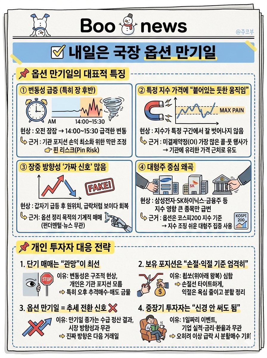 NUMORO코인ミ☆𝑁𝑈𝑀𝑂𝑅𝑂.𝐼𝑂☆彡비트코인 옵션.eyc