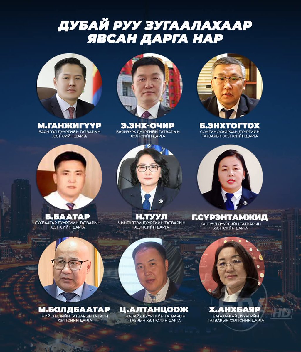 Нийслэлийн татварын газрын дарга, дүүргийн татварын газрын дарга нар Дубай зугаалахаар явсан гэх эх сурвалжийн мэдээлэл байна. 

Тэд Сангийн яам болон Татварын Ерөнхий Газрын даргын зөвшөөрөлгүйгээр дур мэдэн, ажлаа орхиж явжээ. 

Дэлгэрэнгүй: newsroom.mn/post/gOXAdG