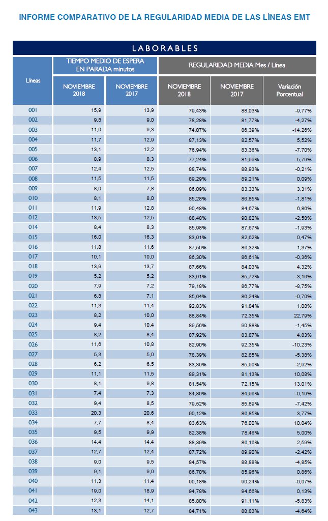 🚉Álvaro F Heredia🚅🚈🚂 tweet media