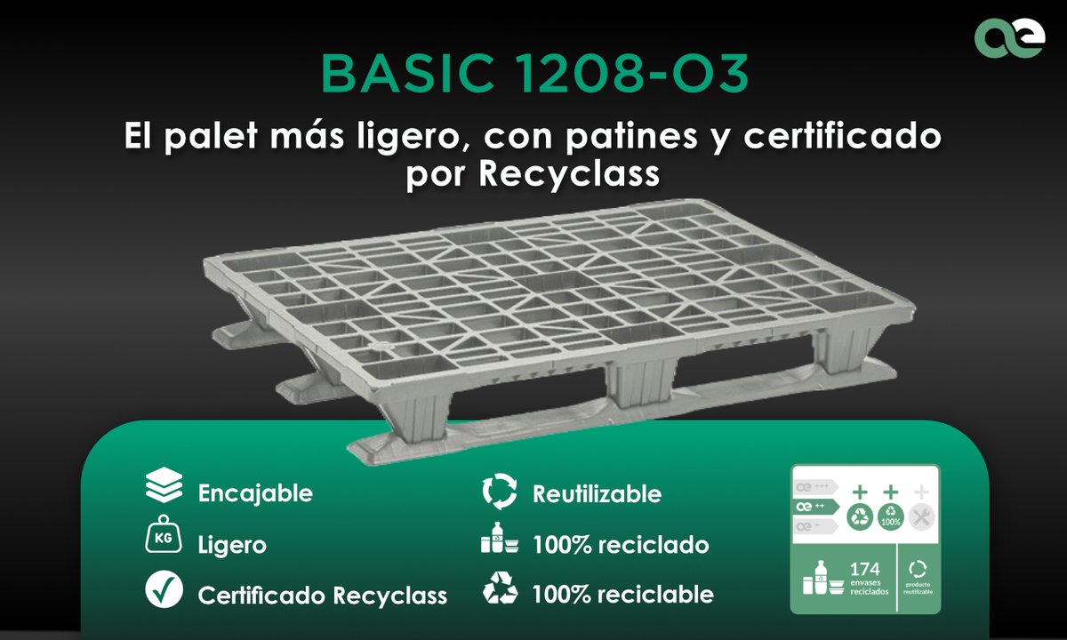 Si estas buscando reducir al máximo tus costes logísticos, nuestros palets de la línea BASIC son la mejor opción.

Ligeros, encajables, disponibles en diferentes tamaños y además ¡certificados por Recyclass! ✅

La mejor solución para los que necesitan un palet con patines 100%