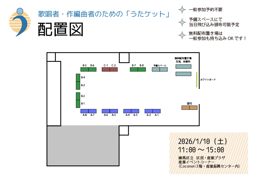歌唱者・作編曲者のための「うたケット」 tweet media